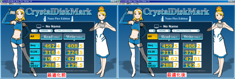 Magicianによる最適化前後の比較