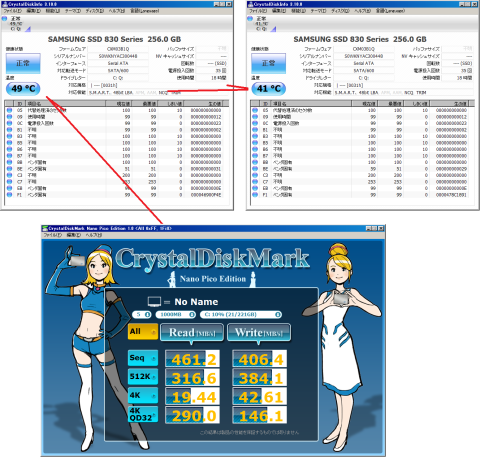 CDMNP実行中の恐ろしいCDI温度値