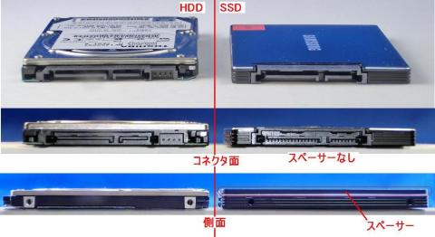 HDDとSSDの比較