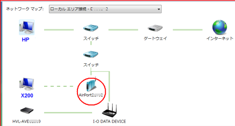 現在のLAN接続マップ