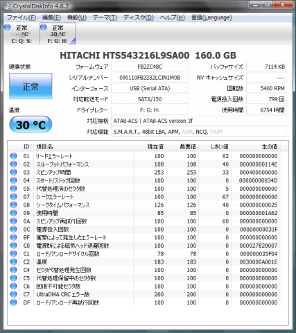 換装前のHDDのCDI情報