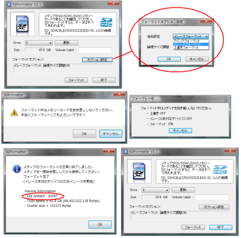 フォーマットプロセス