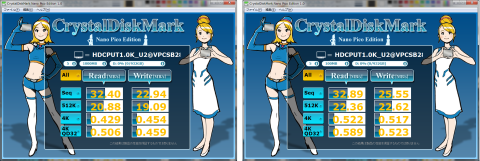 USB2.0接続のCDMNPスコア