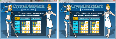 USB3.0接続のCDMNPスコア