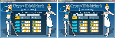 Crystal Disk Mark Nano&Picoスコア