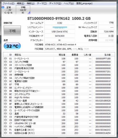 Crystal Disk InfoによるHDD情報