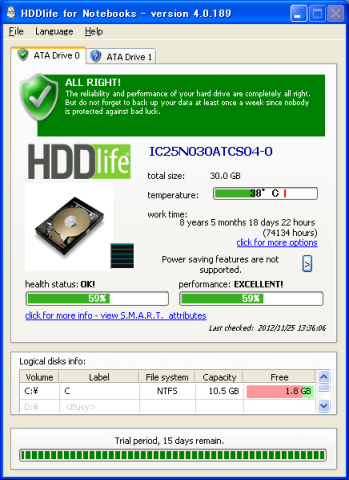 HDDLife for Notebooks 4.0.189によるディスク情報