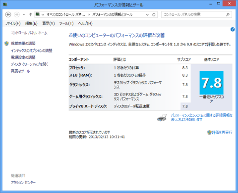Windows 8環境下のエクスペリエンスインデックスWEIスコア