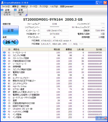 Crystal Disk Info情報