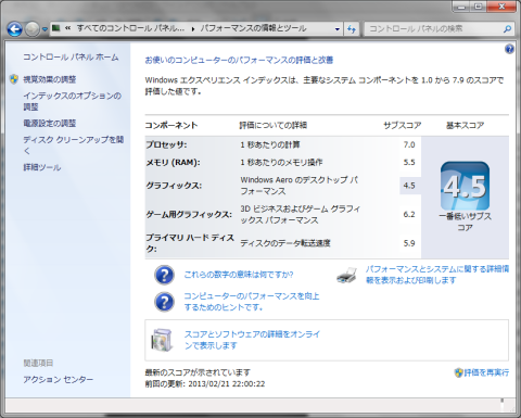 換装前(2GB)のWEI