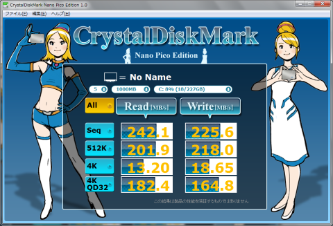 Crystal Disk Mark Nano&Picoベンチスコア