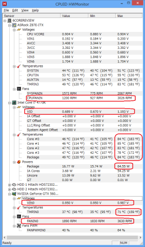 GTX560Ti使用のGPU (3D)時のCPU、グラフィックボードデータ