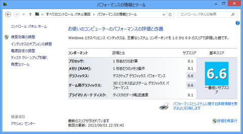 Windowsエクスペリエンスインデックススコア