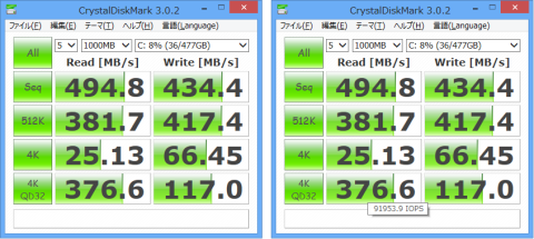 ベンチマーク(10万IOPSに迫ったランダム読み書き速度)