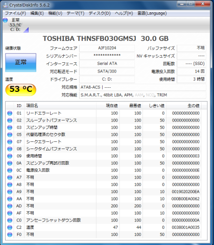 CDM実行後に53℃の高温