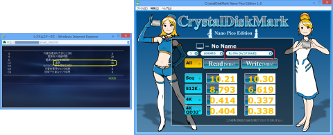 WDRED4TBのCDMNP1GBスコアと温度