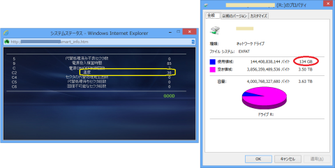 6時間かかった、134GBのデータを書き込んだ後の温度