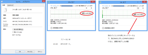 ネットワーク上のほかのPCからのアクセスによる速度低下