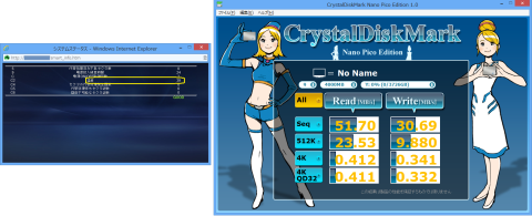 WDRED4TBに対する4GB×9回のCDMNPのスコアと温度
