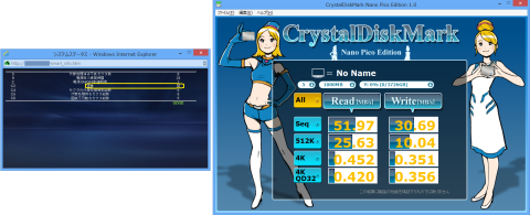 WDRED4TBに対するCDMNP1GBのスコアと温度