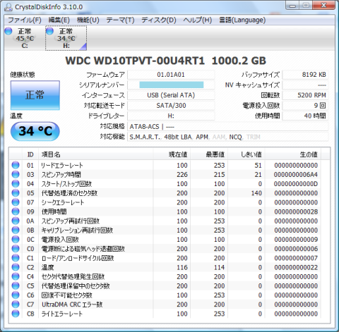Crystal Disk Info情報