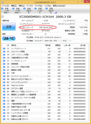 USB接続時のCDIディスク情報
