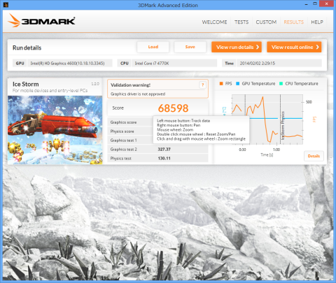 結果グラフはマウスでズームしたり、値を確認したりできる