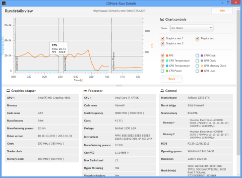 こちらのグラフの見方も自由自在