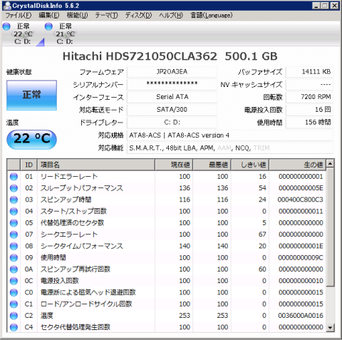 HDDのCDI情報
