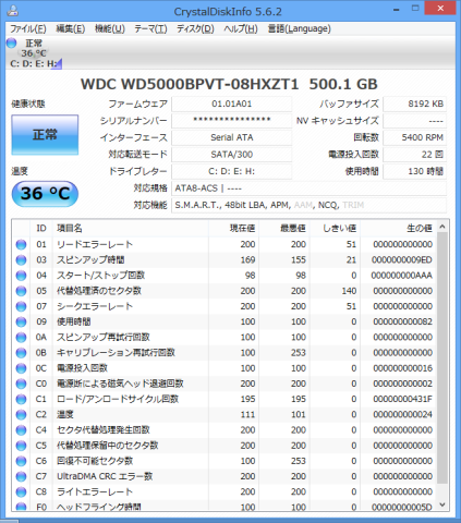 戻したHDDのCDI情報