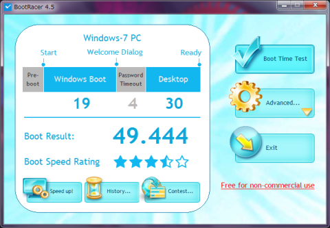 起動時間のテスト結果
