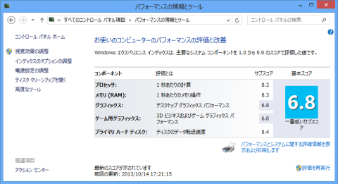 システムドライブがRAID0モード状態のWEI結果