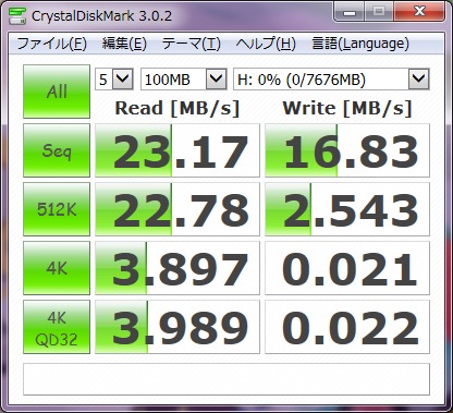 ThinkPad Edge E520でのベンチマークスコア