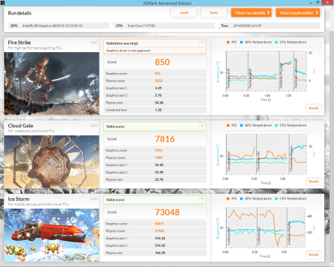 3DMark Advanced Editionのスコア
