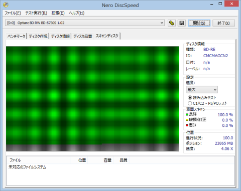 スキャンディスク結果