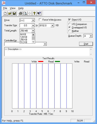 Atto disk benchmarkの書き込み可能な各種データサイズ