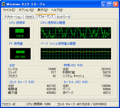 ギリギリのリソース