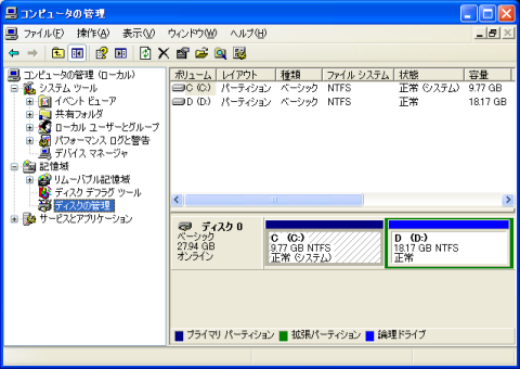 HDDの容量とパーティション