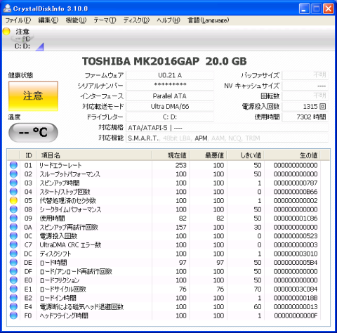 HDD情報(ちょっと危険な状態)