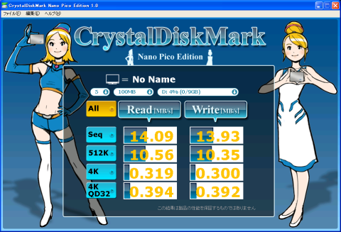 HDDのベンチマーク結果