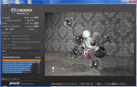 Quadro K1000M使用時のCinebench 11.5Rスコア