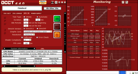 HD4000使用時のOCCT CPU結果(最大周波数3692MHz、最高温度86℃