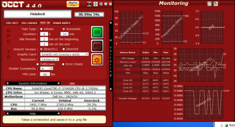 HD4000使用時のOCCT GPU結果