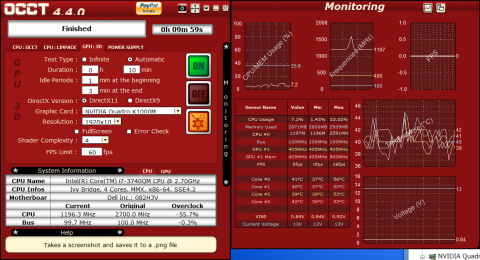 Quadro K1000M使用時のOCCT GPU結果