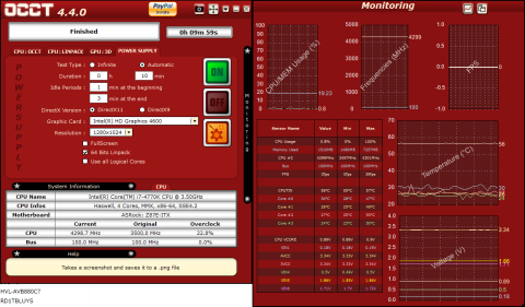 OCCTのPowerSupply結果