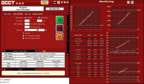 OCCTのCPU-LINPACK結果