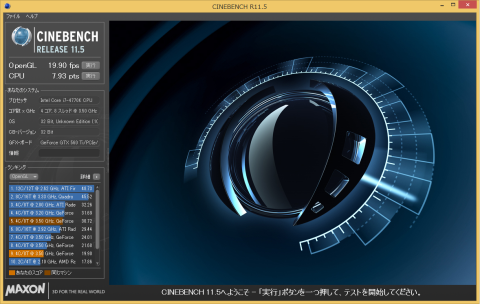 CINEBENCH 11.5Rスコア