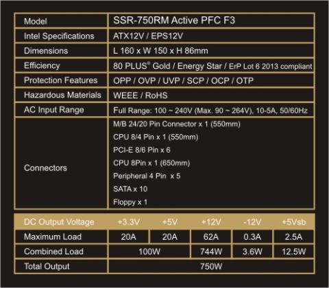 メーカサイトから引用