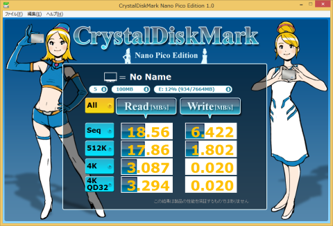 I-O DATAの8GB Micro SDHCカードのベンチスコア