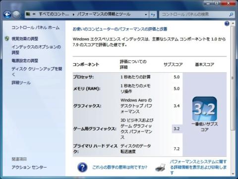 SSDエクスペリエンス